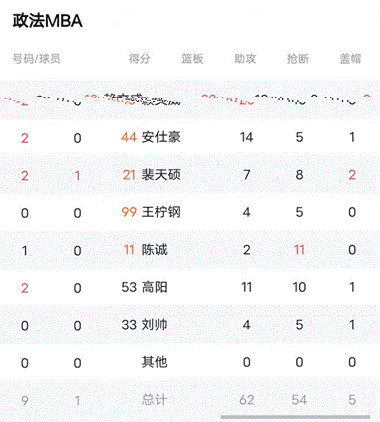 圖片4