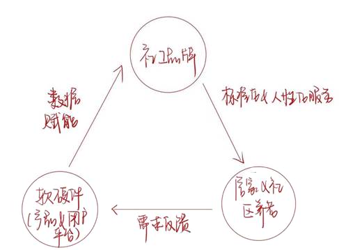 9a4e37b2b3e24ade9c277ee0c228f64